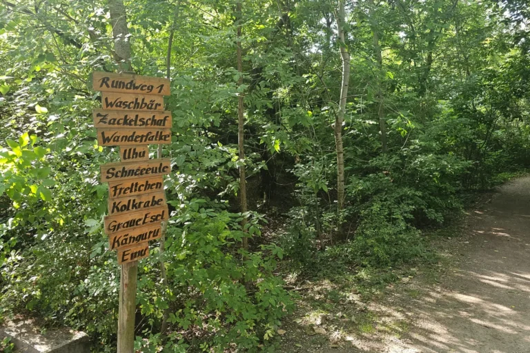 Ausschilderung der Rundwege