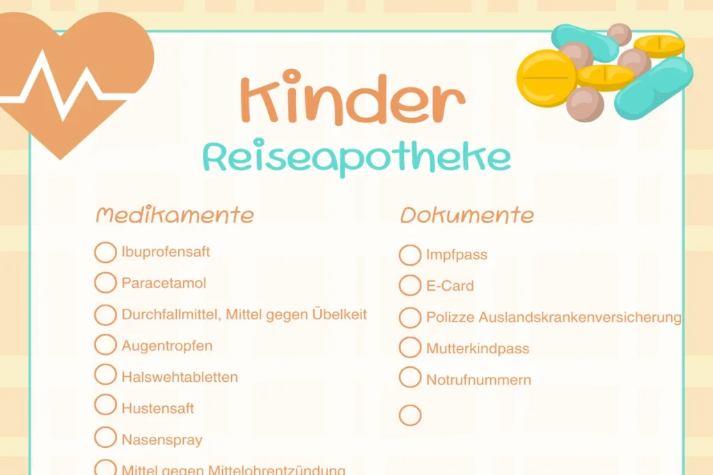 Reiseapotheke Liste